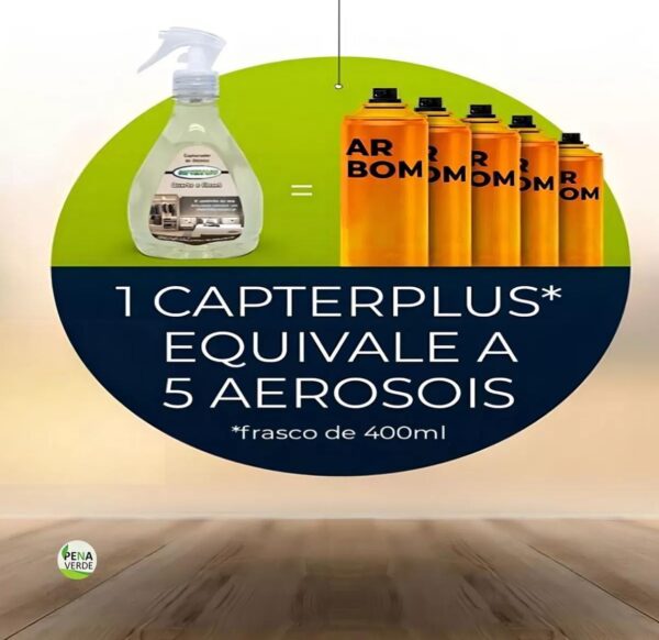 CAPTADOR DE ODORES CAPTERPLUS AMBIENTES - Image 4